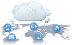 云呼叫中心有哪些基本特征？