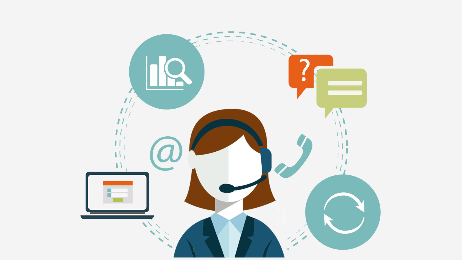 怎么選擇外呼系統(tǒng)的供應(yīng)商 怎么選擇外呼系統(tǒng)的供應(yīng)商