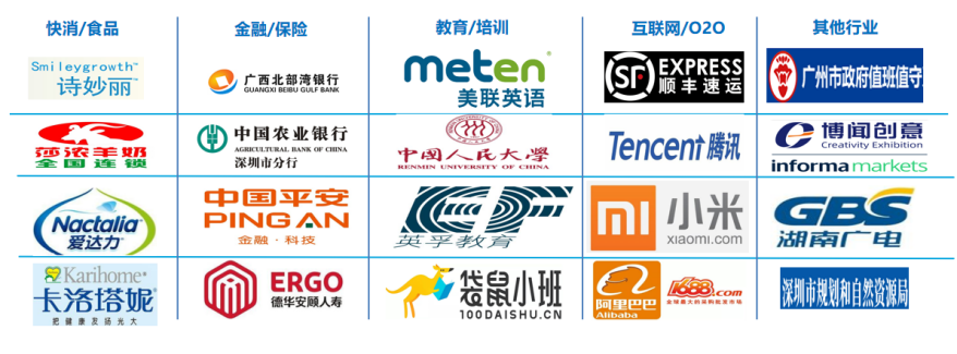 一個可靠的外呼系統(tǒng)應(yīng)該具備哪些東西？