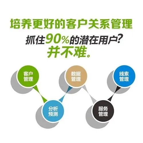 電銷公司為何必須使用外呼系統(tǒng)？