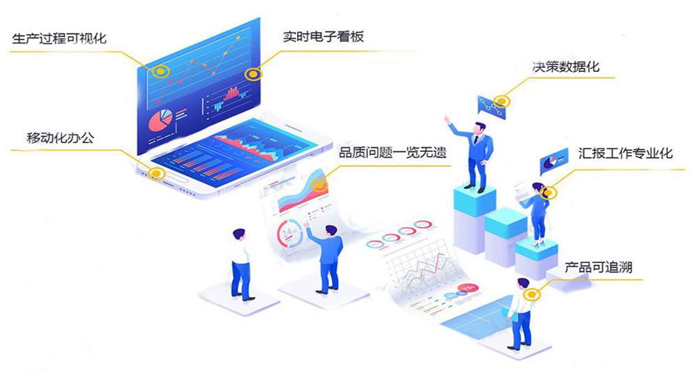 電話外呼系統(tǒng)的功能和特點(diǎn)介紹